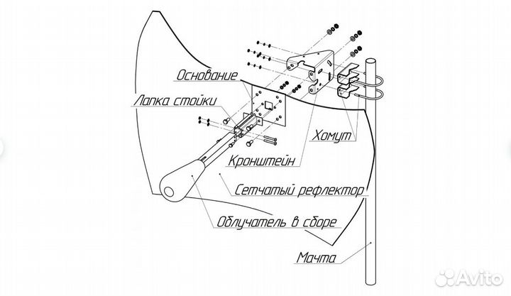 Антенна KNA27-1700/2700 27 дБ 3g/4g