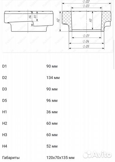 Проставки для увеличения клиренса УАЗ +30мм