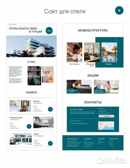 Создание сайтов на тильде под ключ