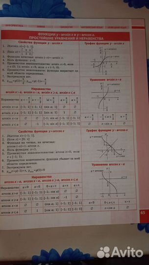 Справочник школьника 5 11 класс