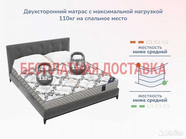 Ортопедический матрас