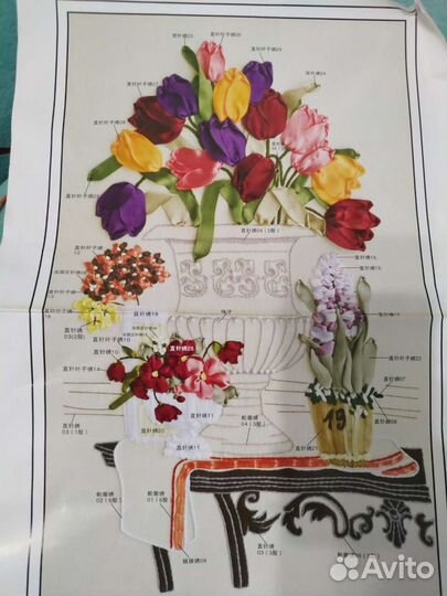 Набор для вышивки лентами