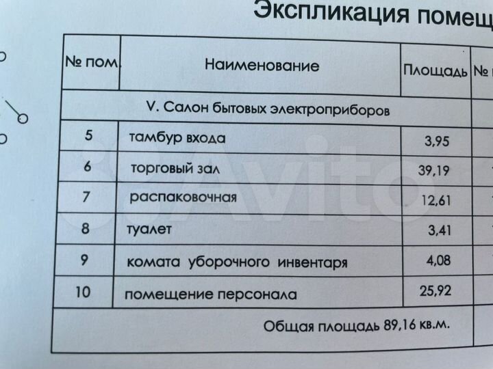 Торговая площадь, 89 м²