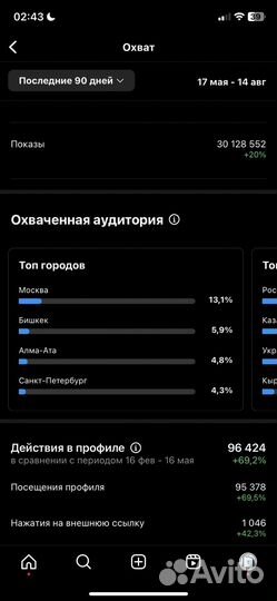 Реклама,пиар,продвижение,сотрудничество