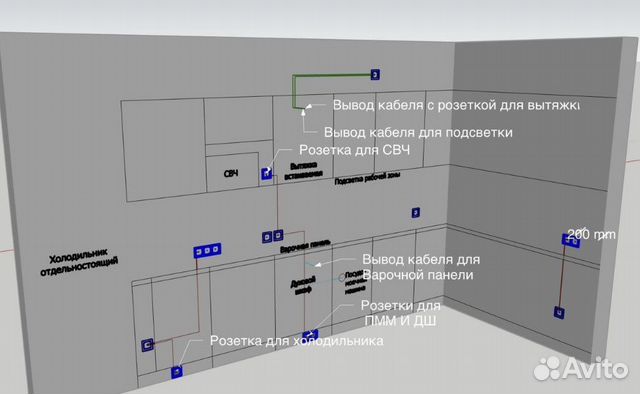 Перенос розеток, адаптация розеток и выключателей