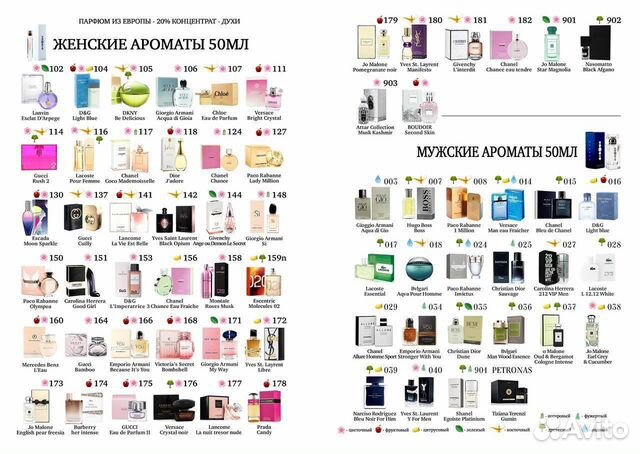 Духи женские