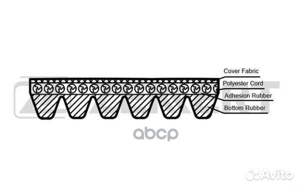 Ремень поликлиновой Kia Opirus 03- Nissan Qash