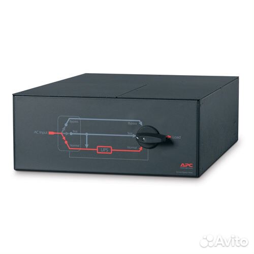 Панель сервисного байпаса APC sbp16krmi4u