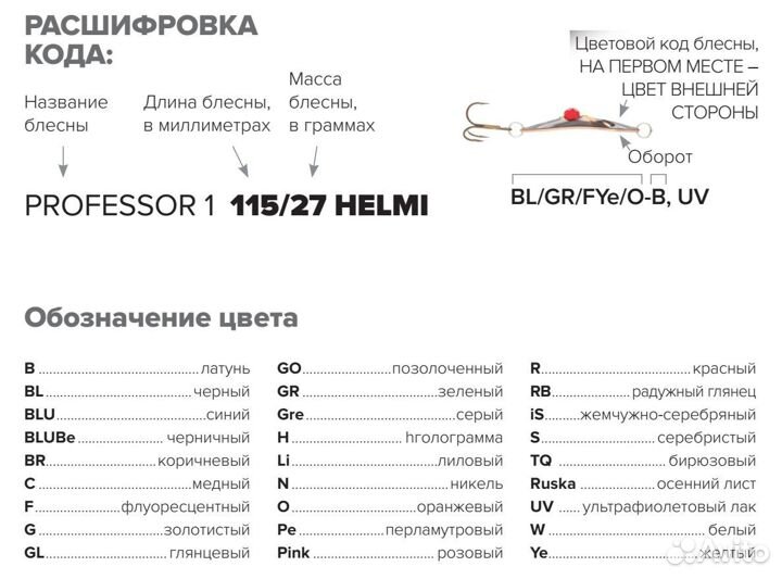 Блесна Kuusamo Taimen-Lippa 18гр. R/BL/S-S