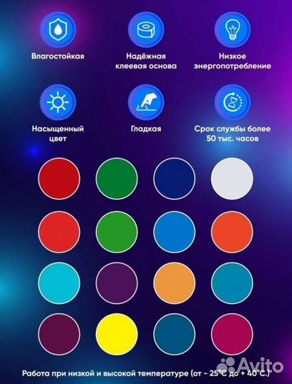 Светодиодная лента rgb 5050 5 метров