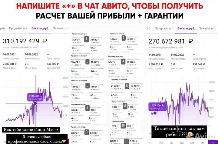 42'000 в месяц. Ищу партнера в готовый бизнес