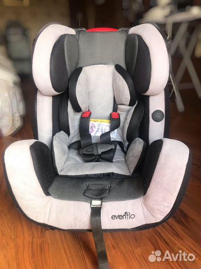 Автокресло 0+ до 36 кг