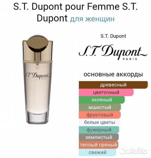 Парфюмерная вода dupont women