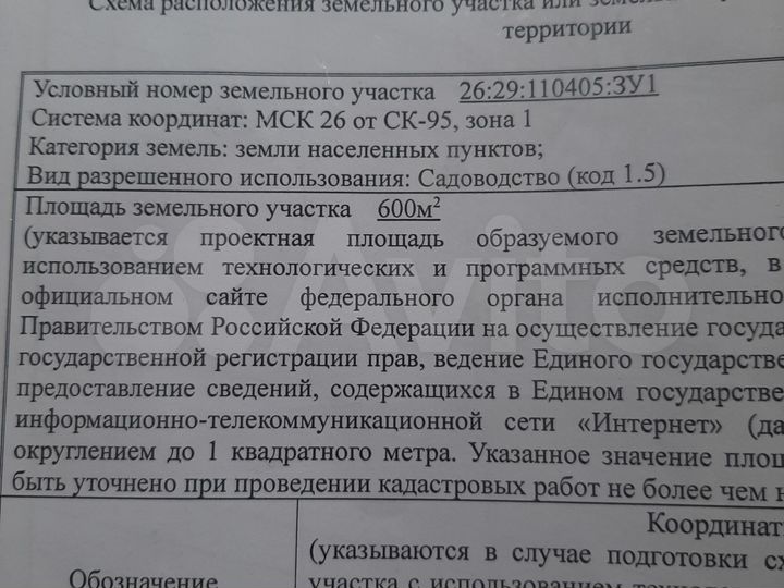 Участок 6 сот. (СНТ, ДНП)