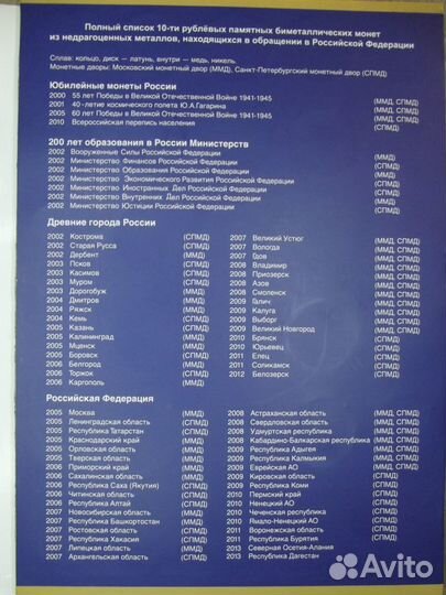 Монеты биметалл