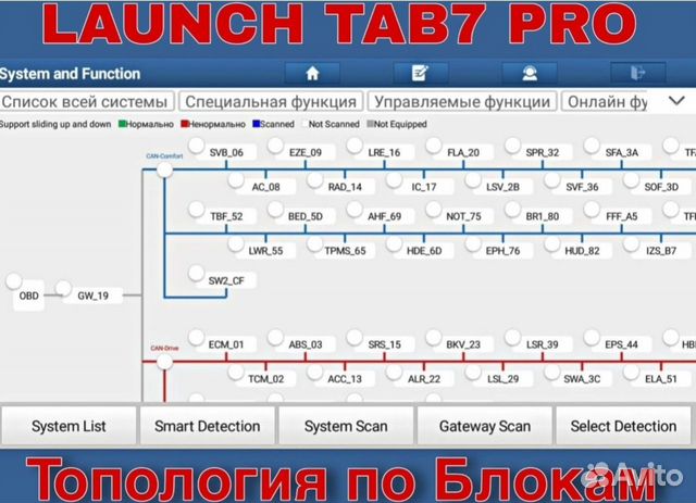 Launch x431 pro7 объявление продам