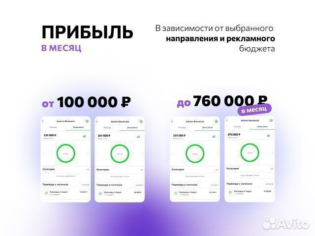 Онлайн-магазин электроники. Гарантия по договору