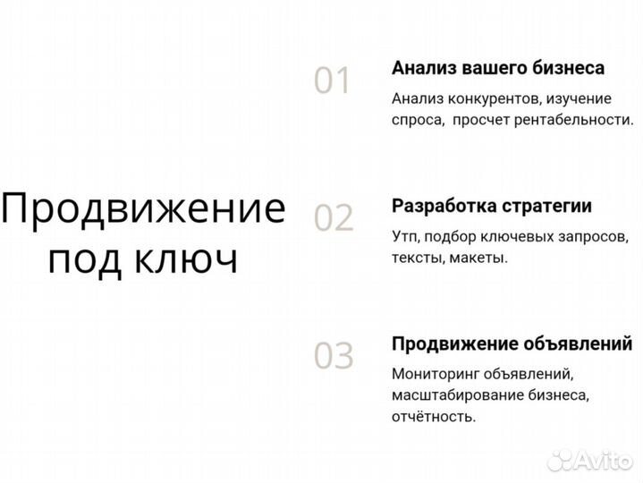 Авитолог / Услуги авитолога