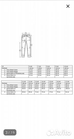 Брюки suprunоv