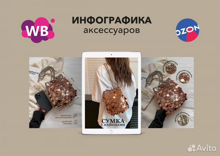 Инфографика карточки Wildberries Ozon