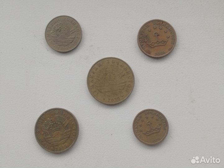 Редкие монеты Таджикистана