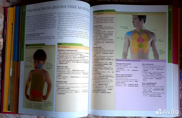 Семейный медицинский справочник