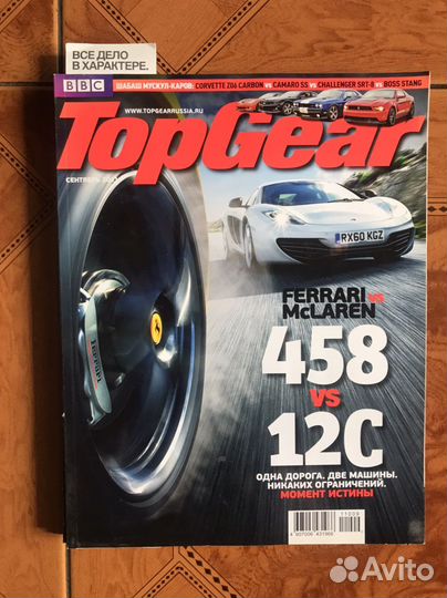 Автомобильные журналы
