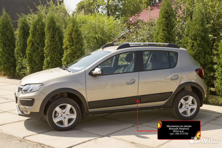 Накладки на двери (комплект) для Renault Sandero 2013-2021 413943