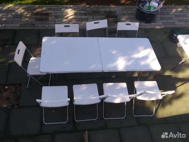 Аренда мебели (столы, стулья.)