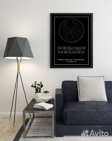 Карта звездного неба