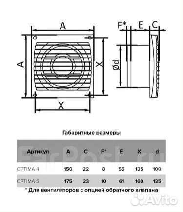 Вентилятор вытяжной осевой Dospel Styl 100,вытяжка