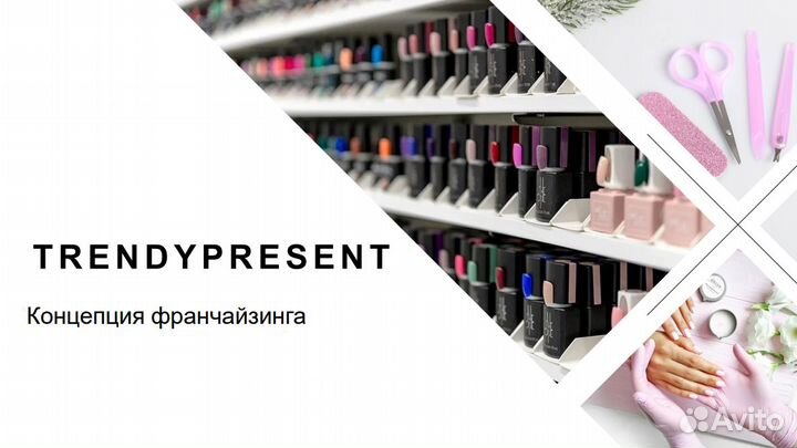 Упаковка бизнеса во франшизу