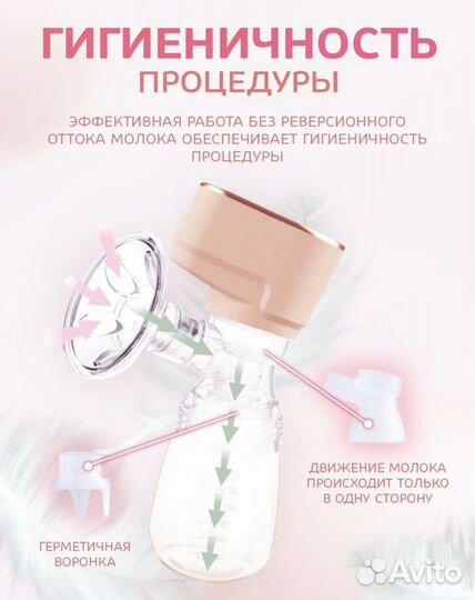 Новый Молокоотсос электрический с бутылочкой