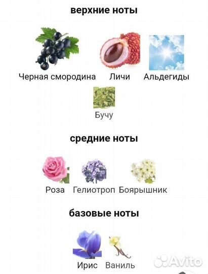 Kilian killing me slowly тестер