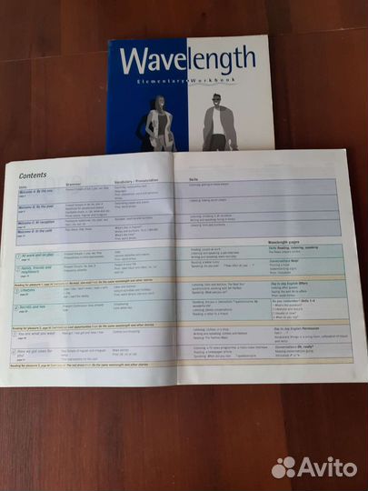 Пособия для изучения английского языка