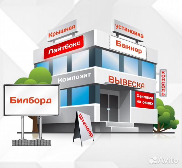 Монтаж наружной рекламы