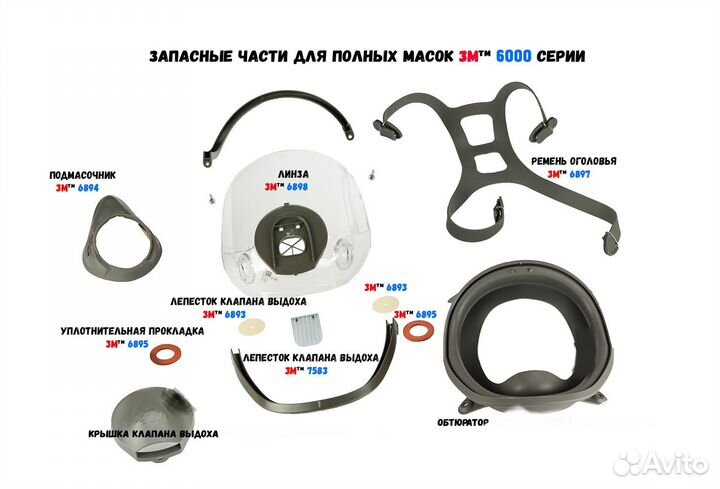 Запасные части к маскам 3m