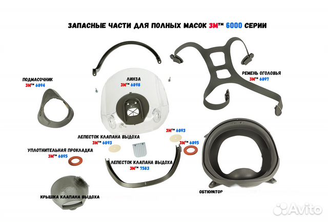 Запасные части к маскам 3m