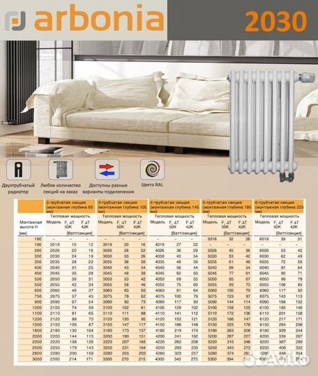 Стальной трубчатый радиатор отопления Arbonia 2030