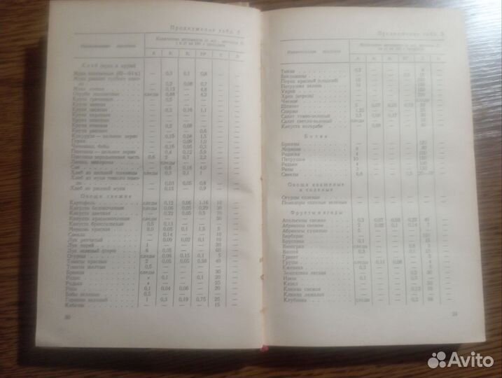 Лечебное питание в домашних условиях