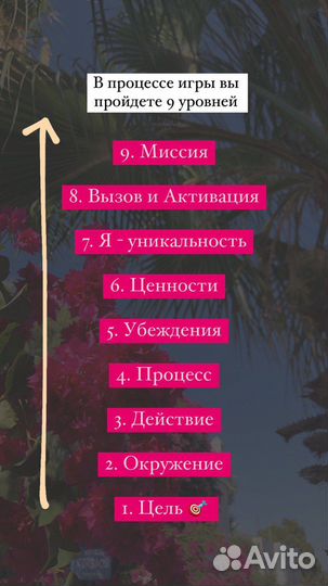 Диагностика вашей самореализации за 3 часа