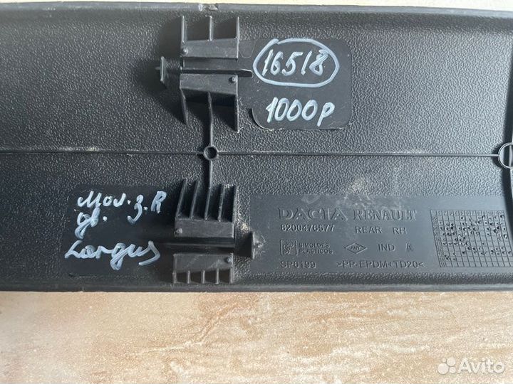 Накладка двери задняя правая LADA Largus С 2012