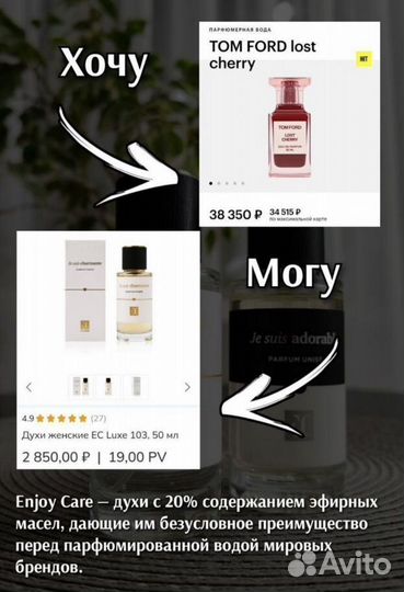 Tom ford lost cherry парфюм