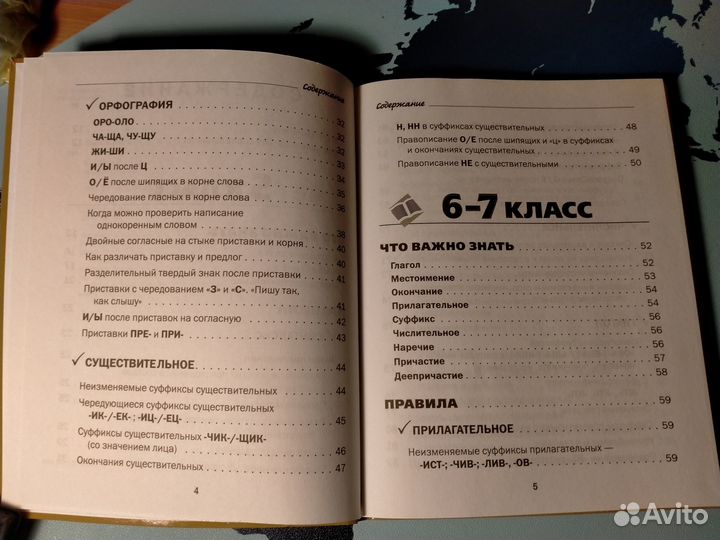 Продам Справочник 