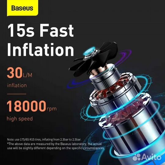 Baseus Car Inflator Pump 12V 150psi, Компрессор