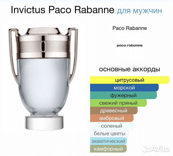 Тестер мужской - Invictus, Paco Rabanne