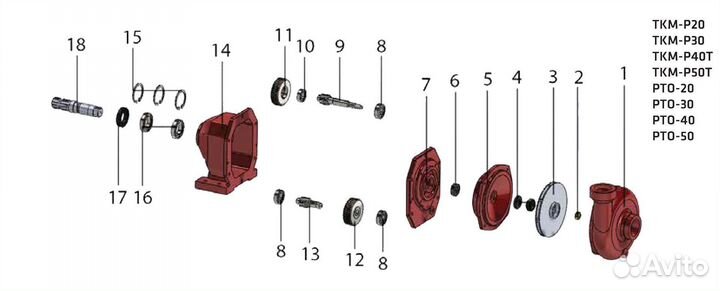 Торцевое уплотнение