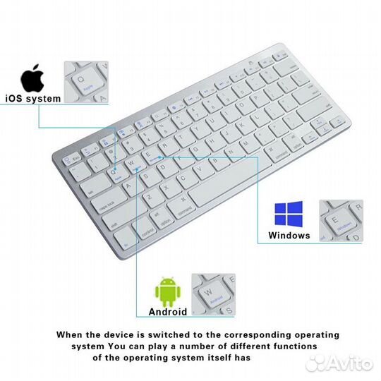 Беспроводная клавиатура Bluetooth