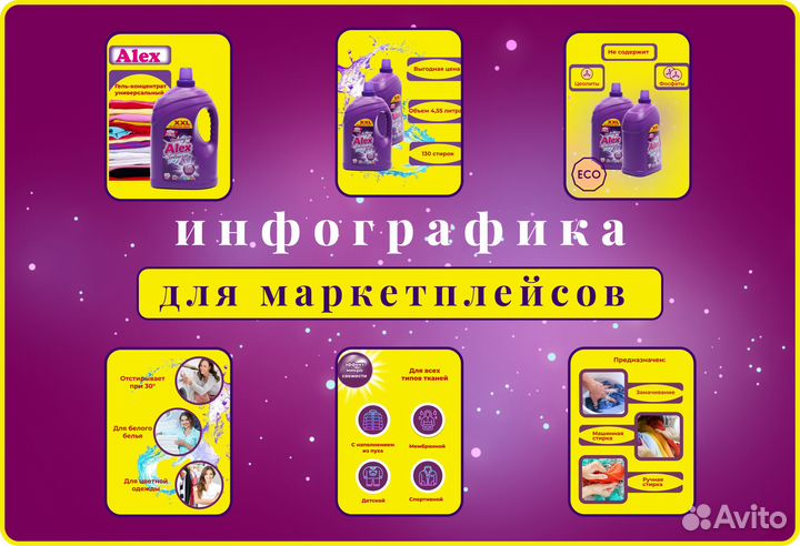 Инфографика для маркетплейсов