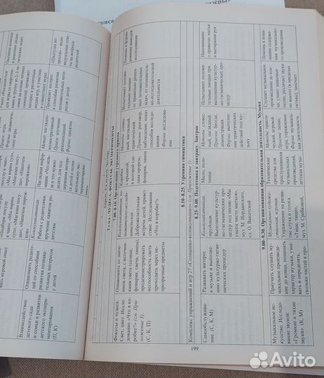 Рабочая программа воспитателя